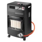 Neo Tools Обогреватель газовый, 1.5кВт/2.8 кВт/4.2кВт, 20-80м2, 37мбар, регулятор, шланг 0.5м, пьезоподжиг, колеса