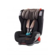 Avionaut Evolvair Softy[Black/Turquoise AV-380-F.04]